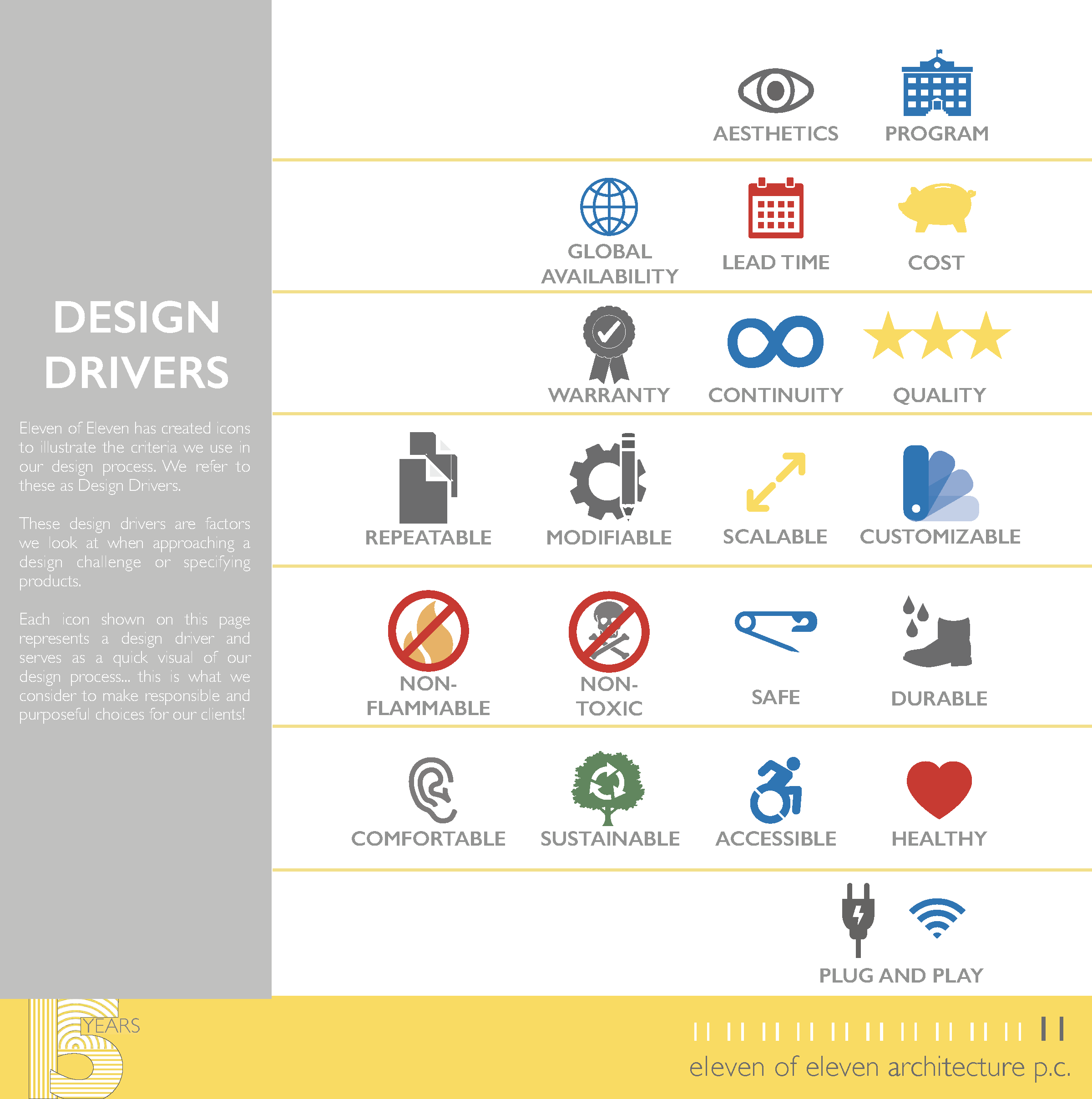 240415 15 Campaign Insights for Classroom Design_Page_8.png