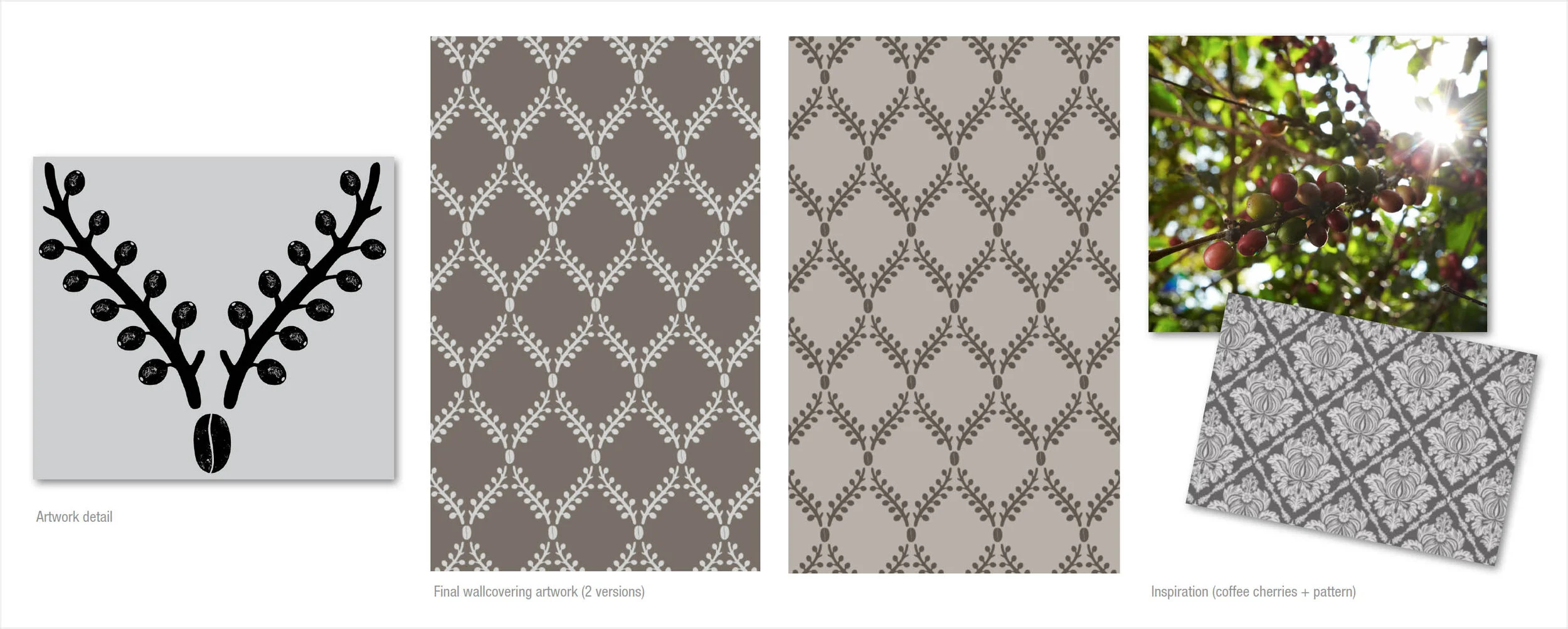 starbucks wallcovering process_outline.jpg