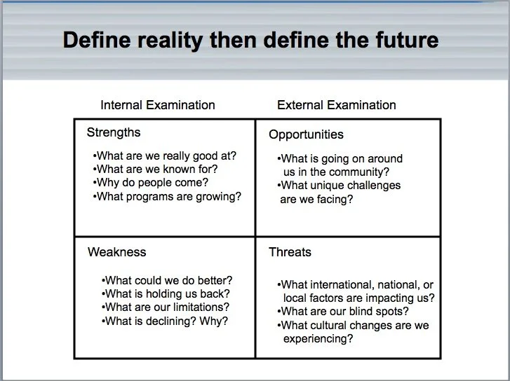 SWOT.jpg