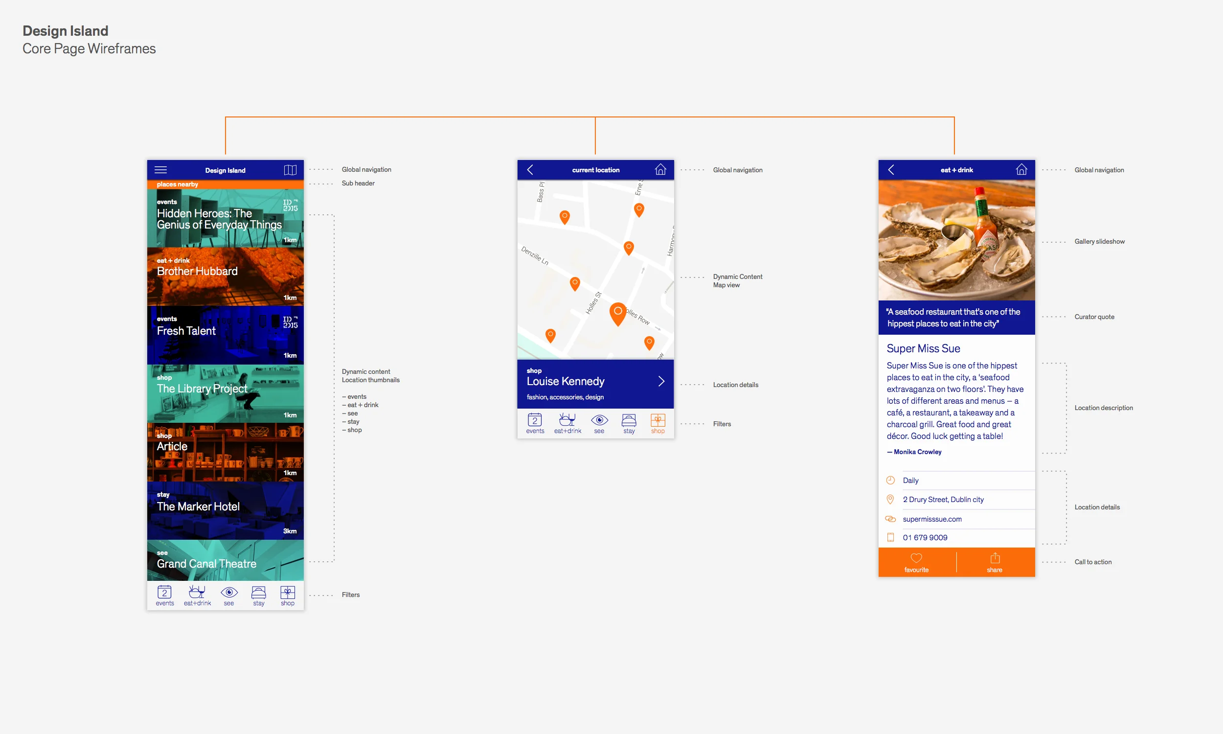 DesignIsland_02.jpg