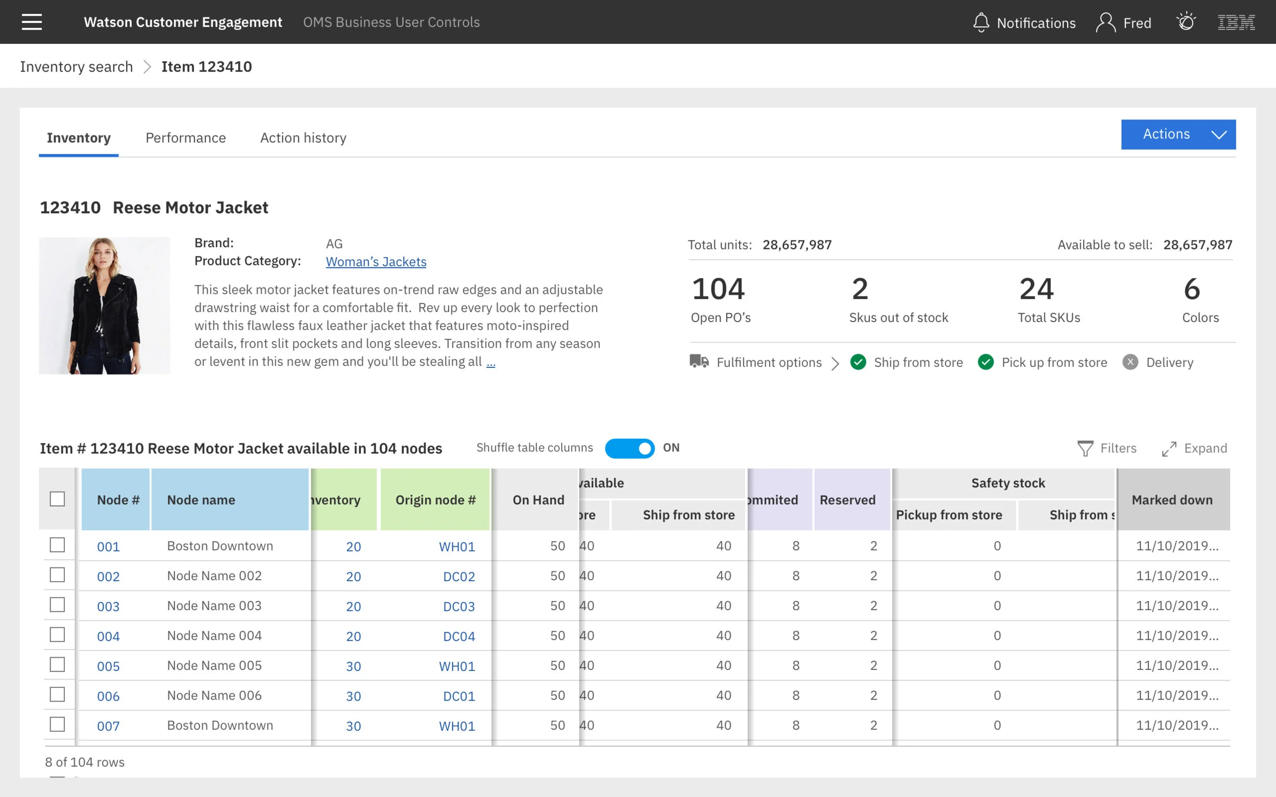 Methods of shuffling table columns in the limited horizontal space.