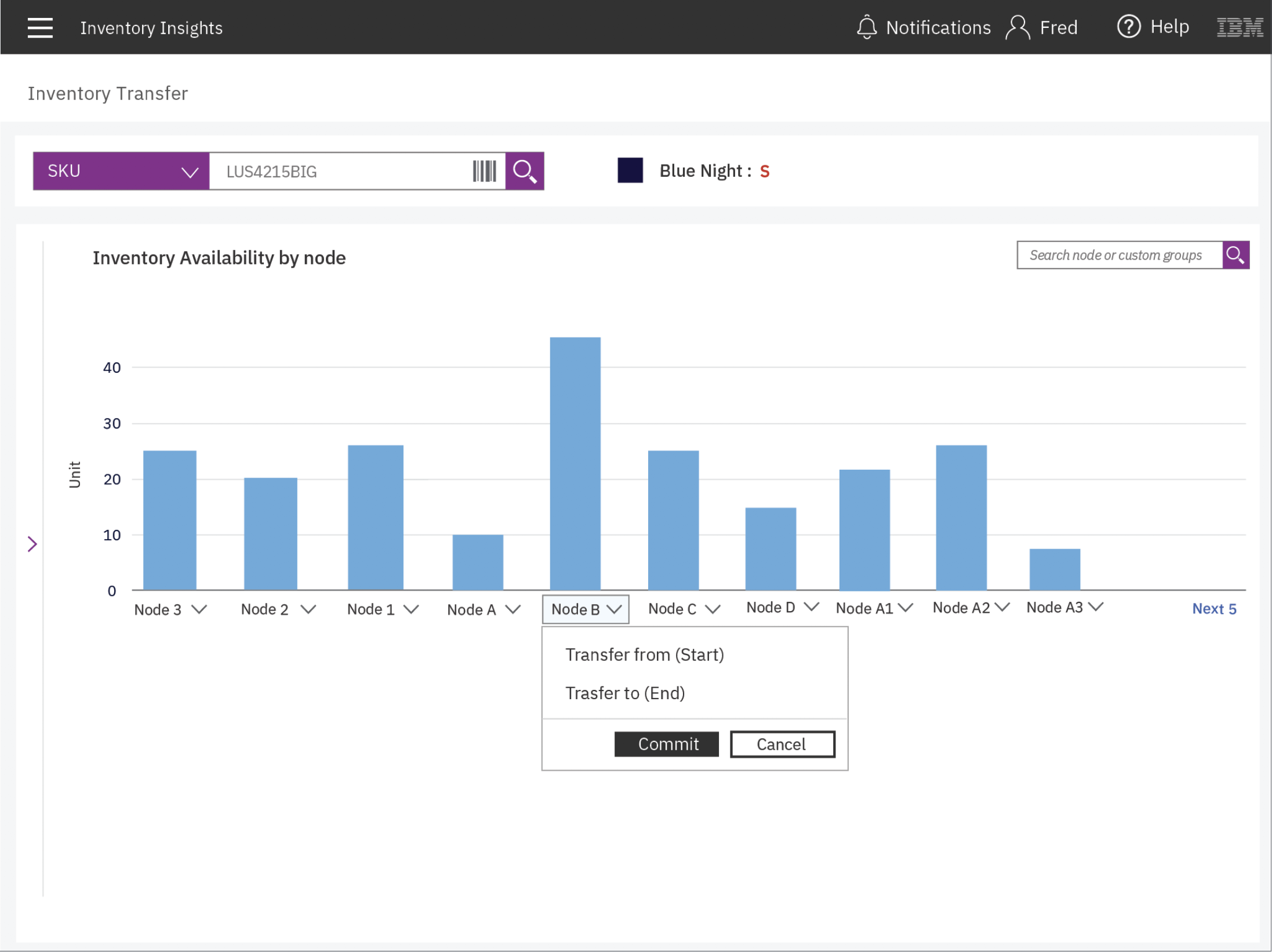 Flexible methods of transferring numeric values between single or multiple nodes