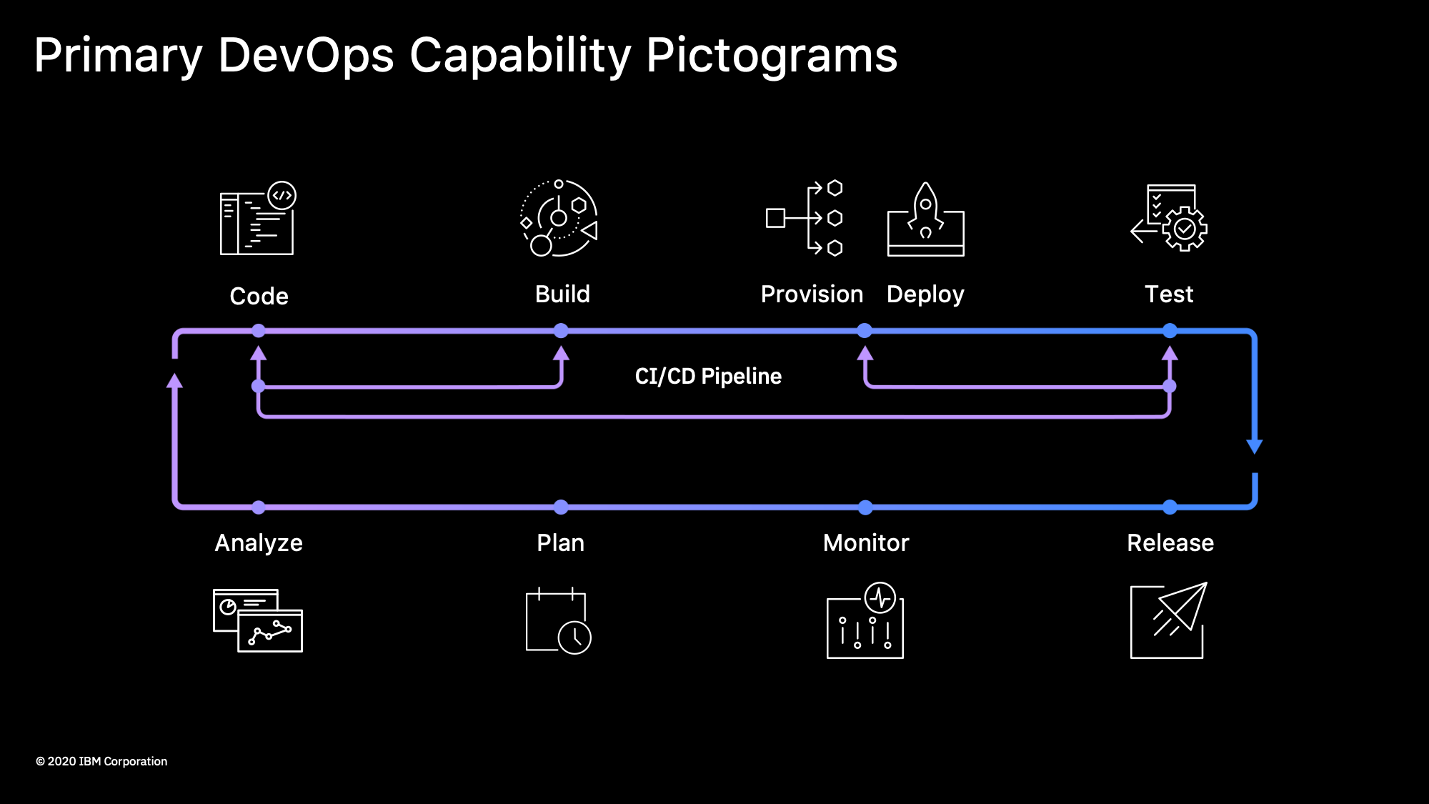Branding Guidelines.png
