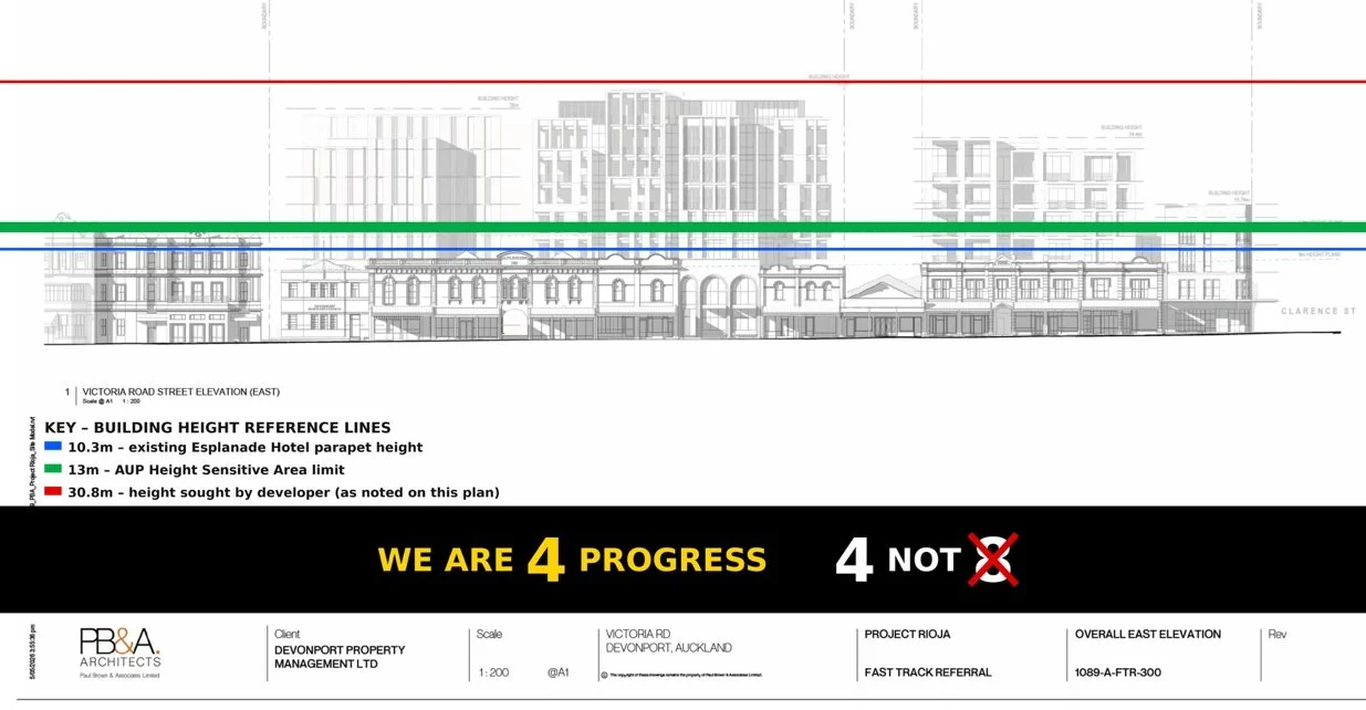 A graphic showing the street elevation - current versus after the proposed development