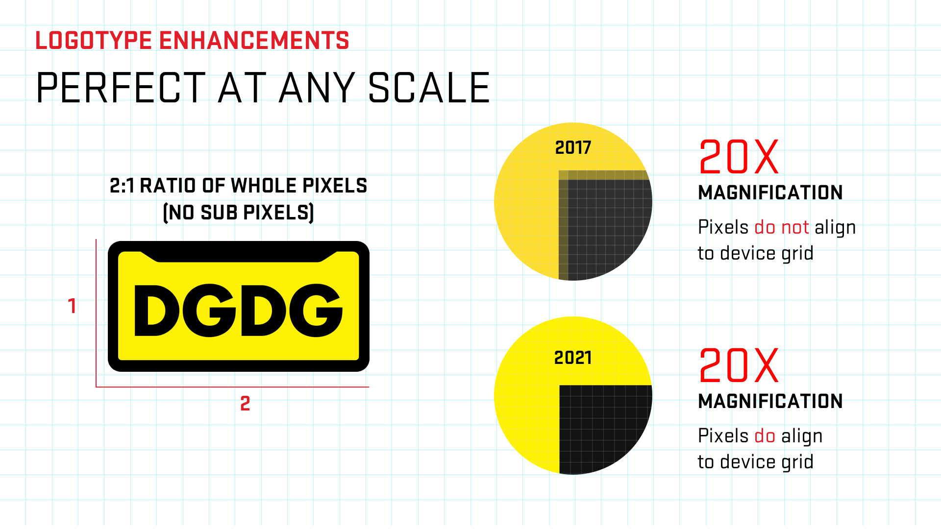scale update.png