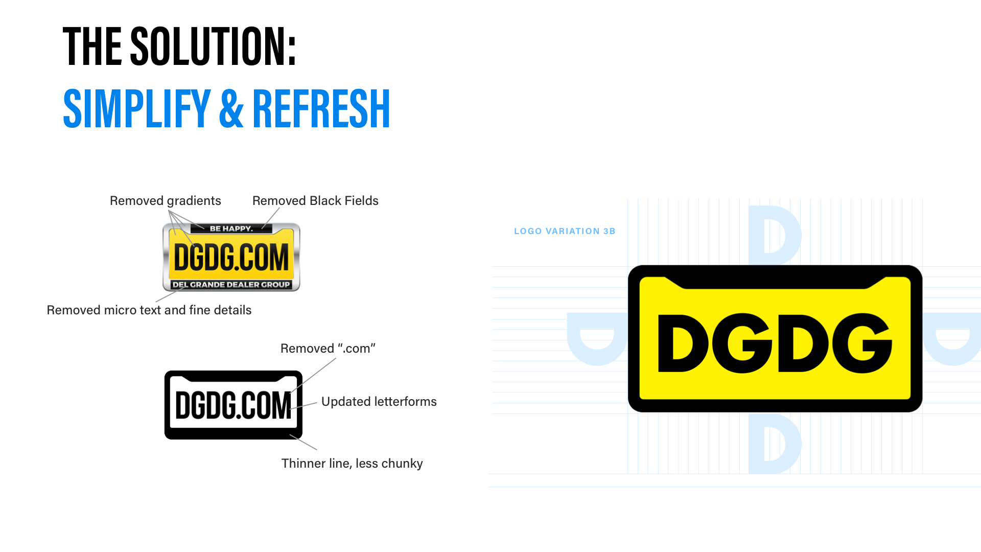 solution simplify and refresh.png