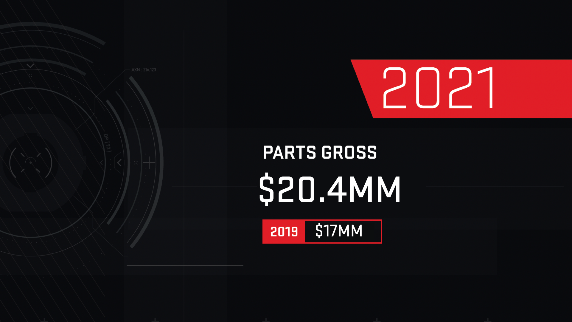 6 parts gross.png