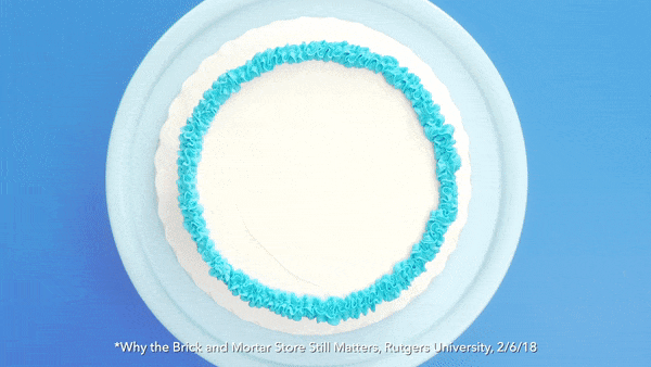 CakeTopDown_cut.gif