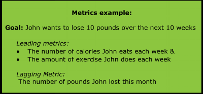Metrics example.png
