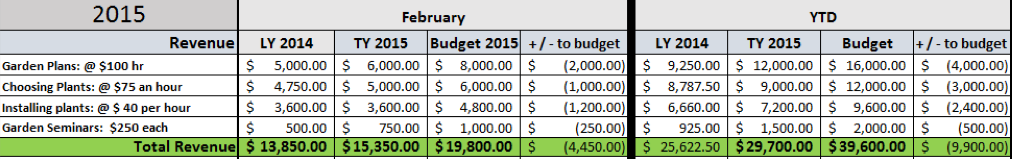 P&L Example.png