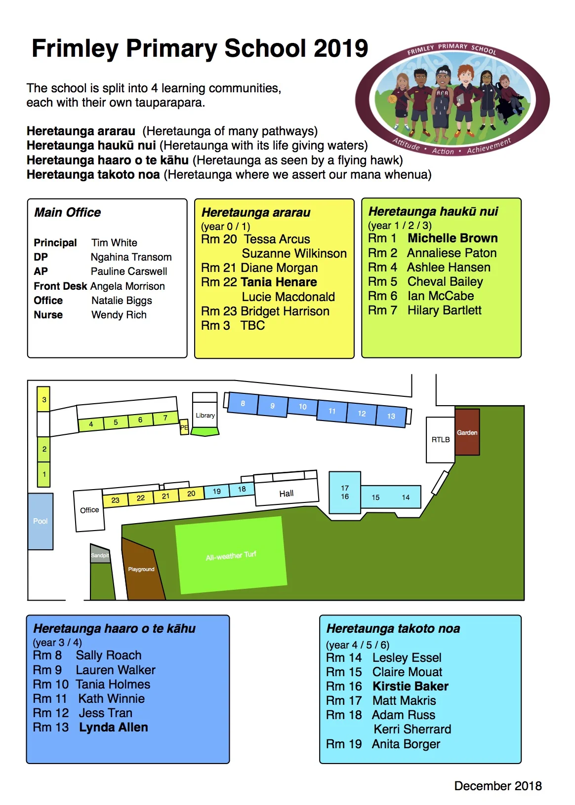 We welcome visitors to the school. Please sign in at the Office in the first instance.