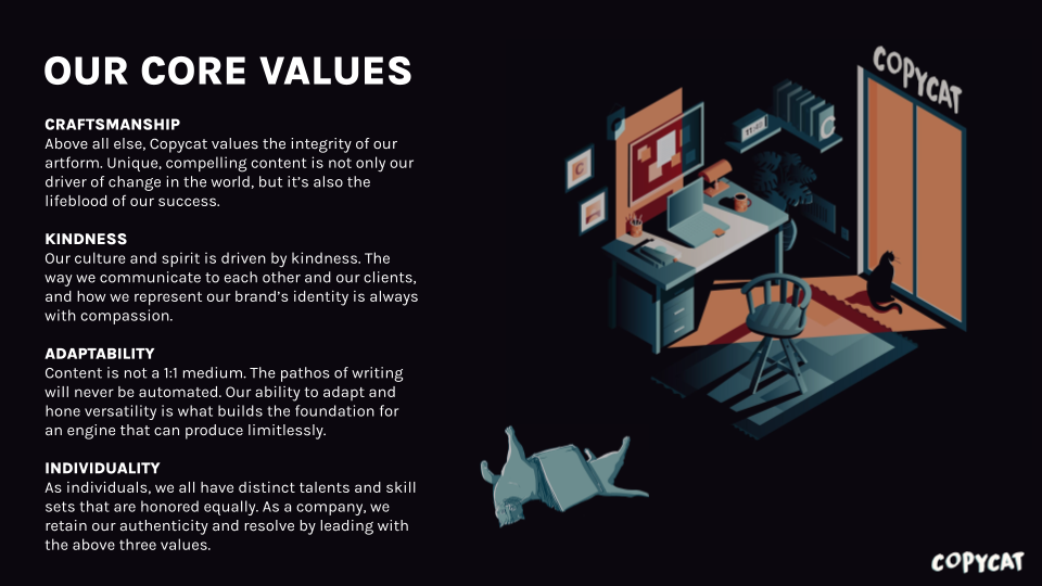 Copycat - 2022 (Updated Templates) (2).png