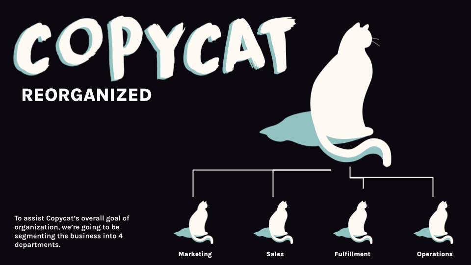 Copycat - 2022 (Updated Templates) (7).png