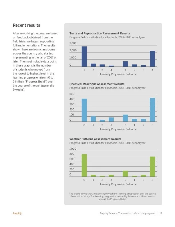 AS_The-research-behind-the-program-p11.jpg