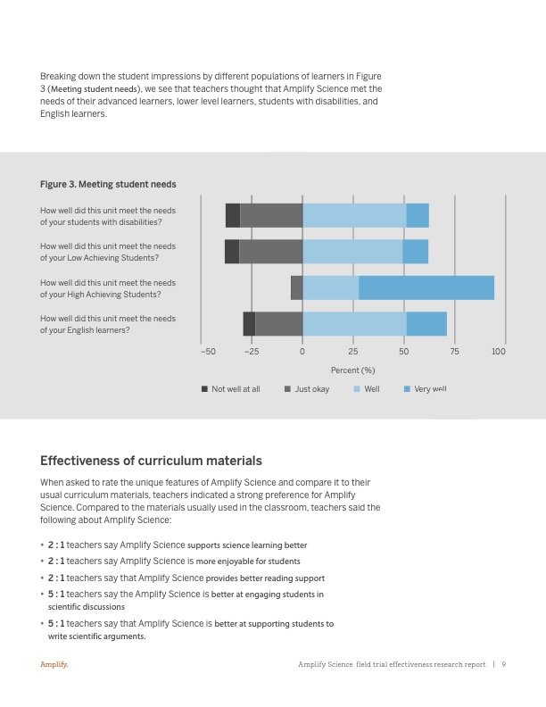 AS_field-trial-effectiveness-research-report-p9.jpg