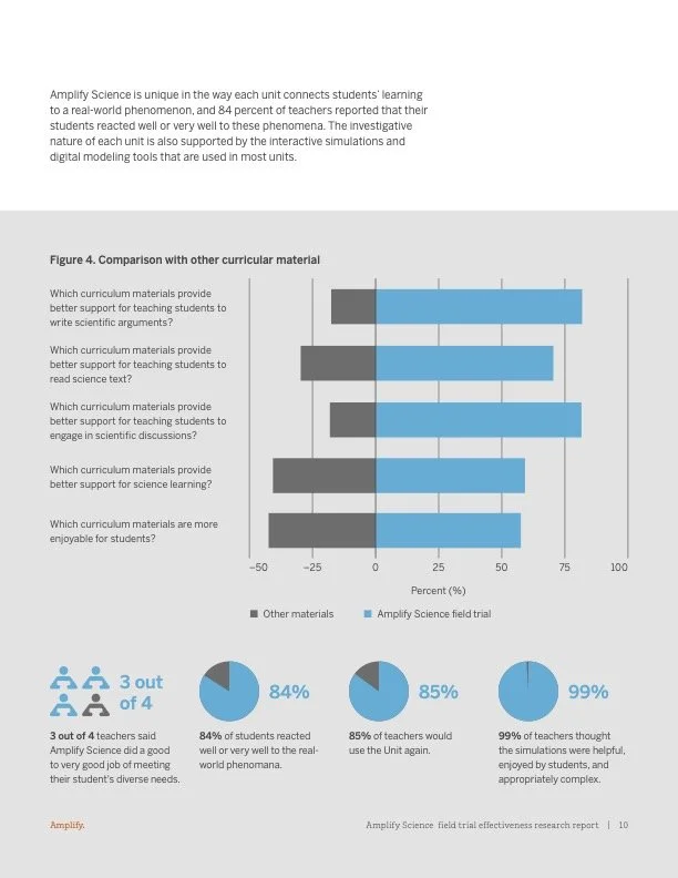 AS_field-trial-effectiveness-research-report-p10.jpg