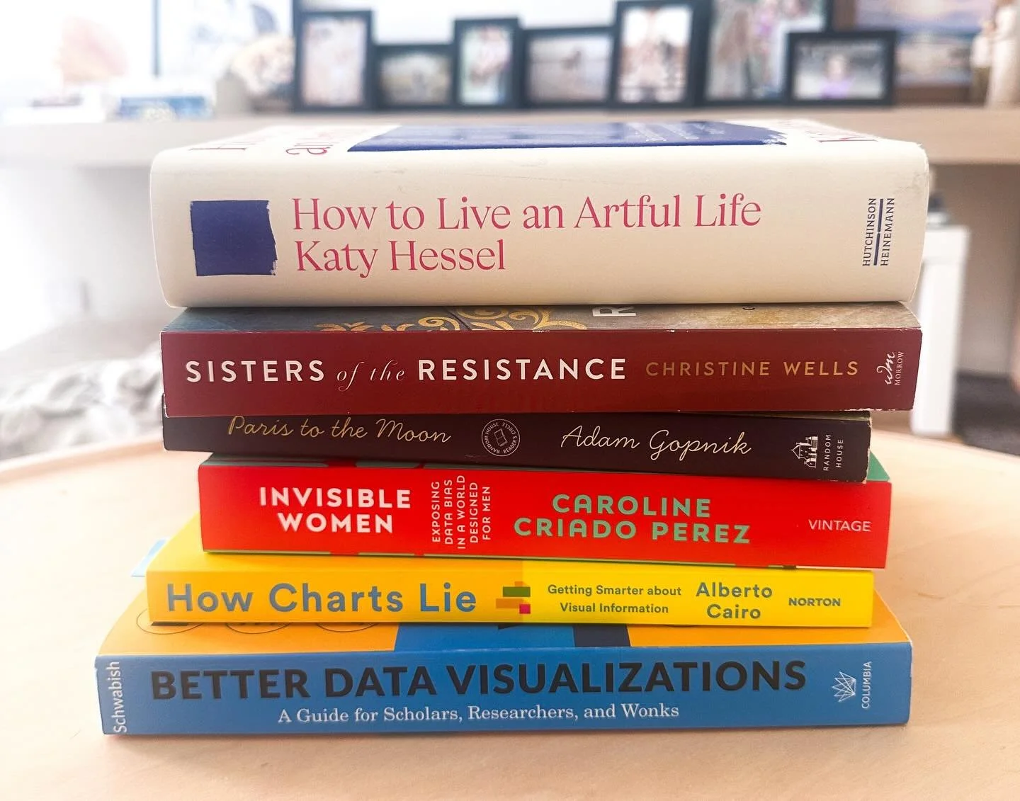 Current book stack: a little bit of Paris, a little bit of art, and a whole bunch of data viz for grad school round 2.

#bookstack #bookstagrammer #booksbooksbooks #bookstagram