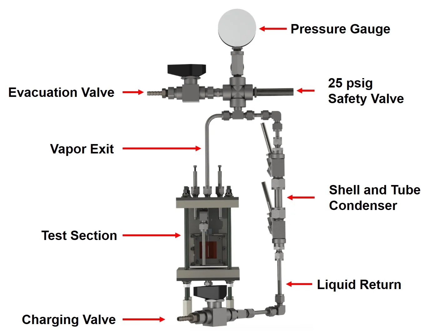 Electrolyte Boiling Test Facility Render.jpg