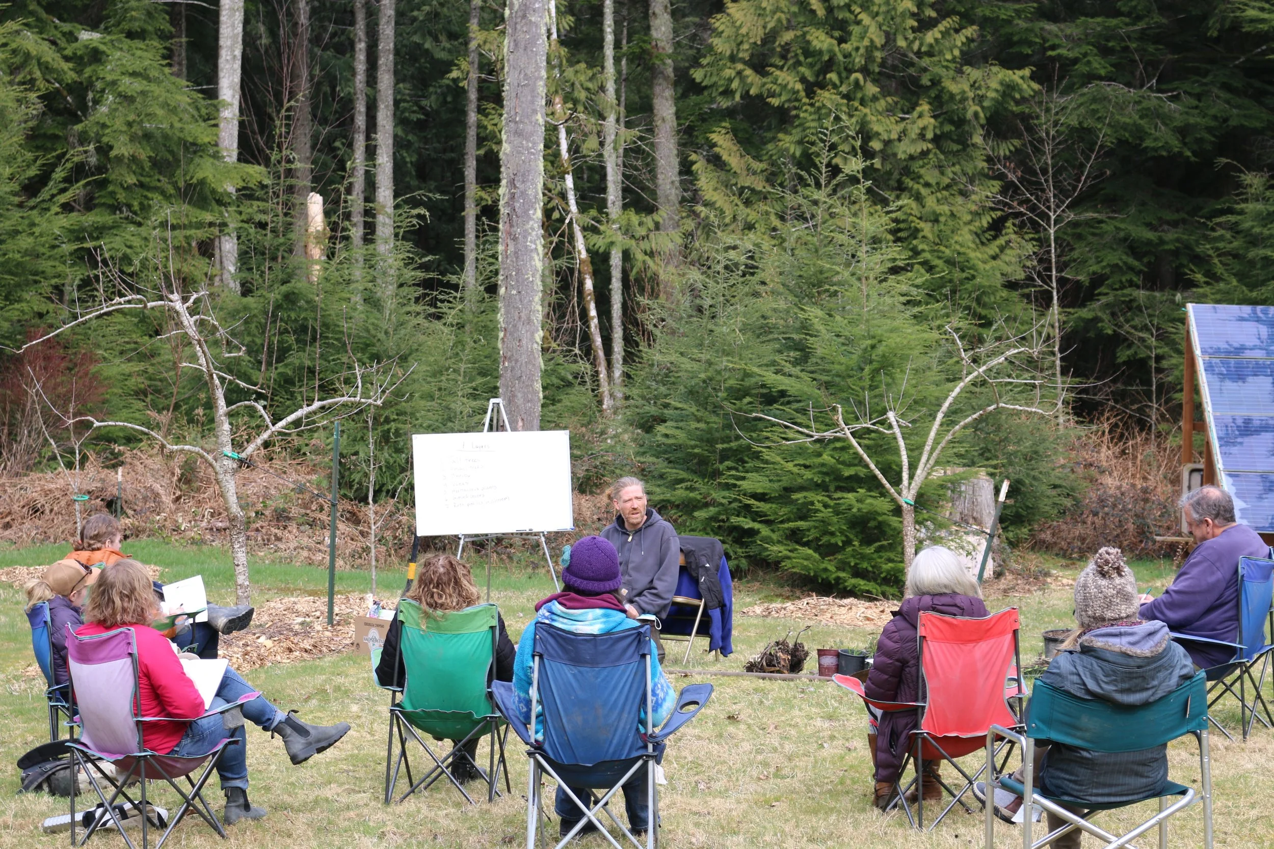 Weekend #1: Introduction to Ethnobotany