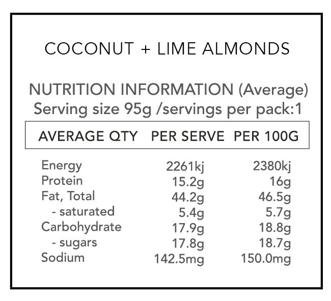 NIP PANEL IMAGES almonds coconut lime.jpg
