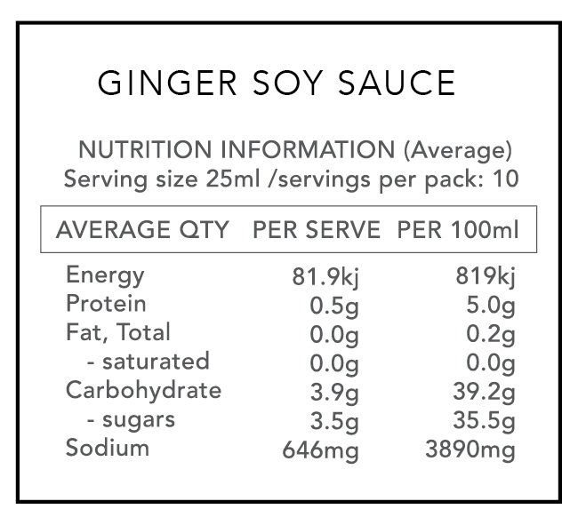 NIP PANEL IMAGES ginger soy sauce.jpg