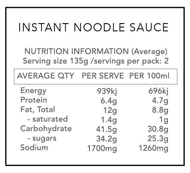 NIP PANEL IMAGES instant noodle sauce.jpg