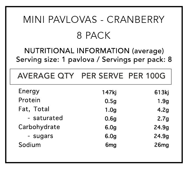 NIP PANEL IMAGES pavlova cranberry 8 pack.jpg