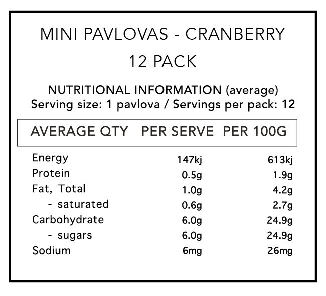 NIP PANEL IMAGES pavlova cranberry 12 pack.jpg