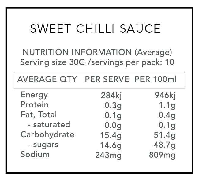 NIP PANEL IMAGES sweet chilli sauce.jpg