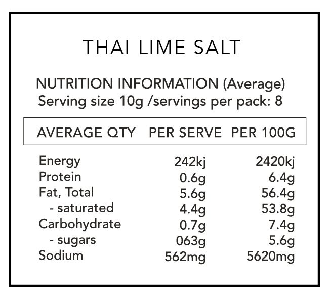NIP PANEL IMAGES thai lime salt.jpg