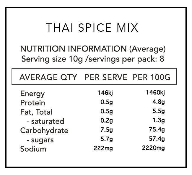 NIP PANEL IMAGES thai spice.jpg