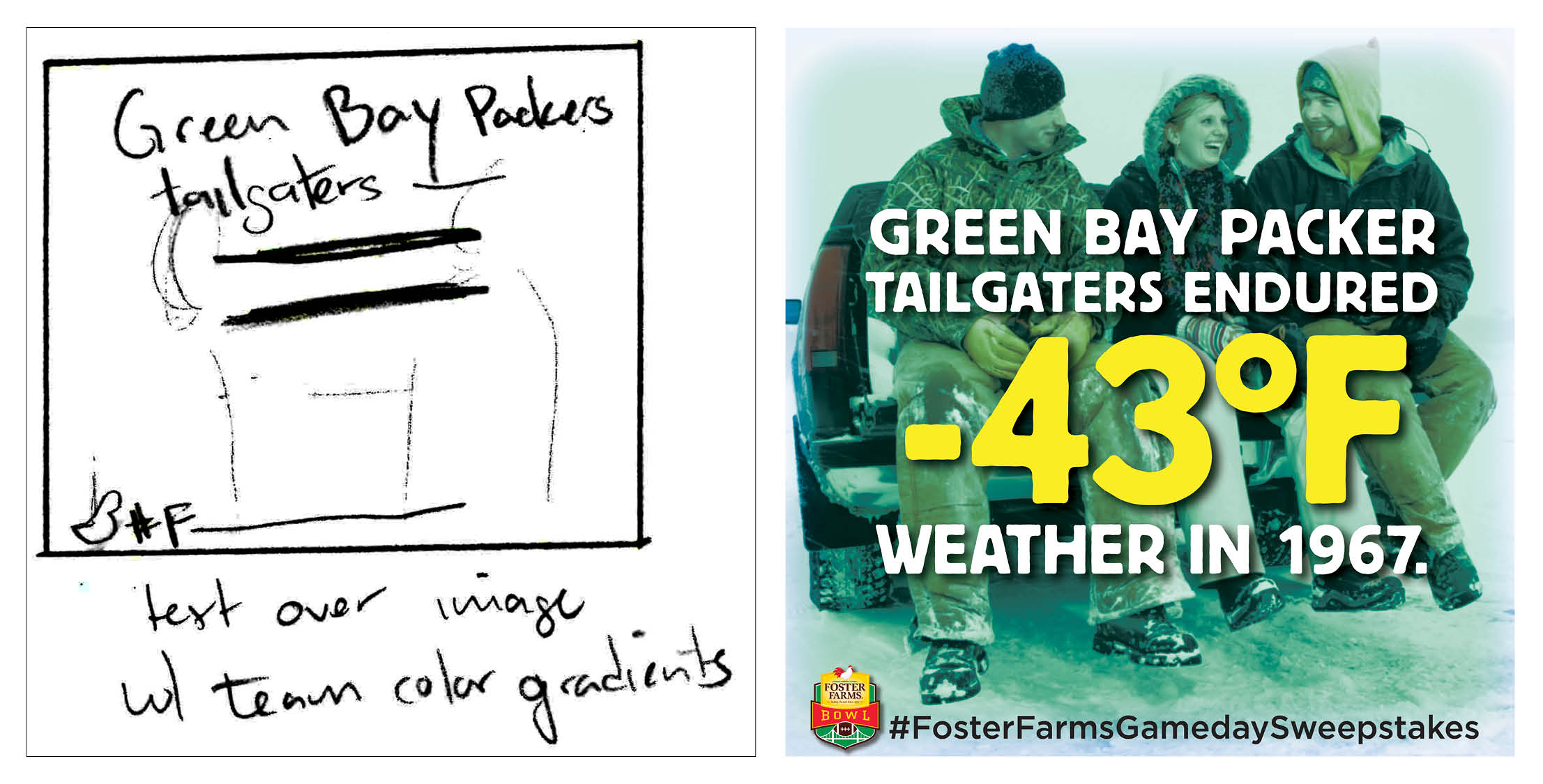  COMPANY: Foster Farms  PROJET: Social Media Posts  MY ROLE: Created and executed concepts for Foster Farms Gameday Campaign with direction from the marketing team. Platforms included Facebook, Instagram and Twitter. 