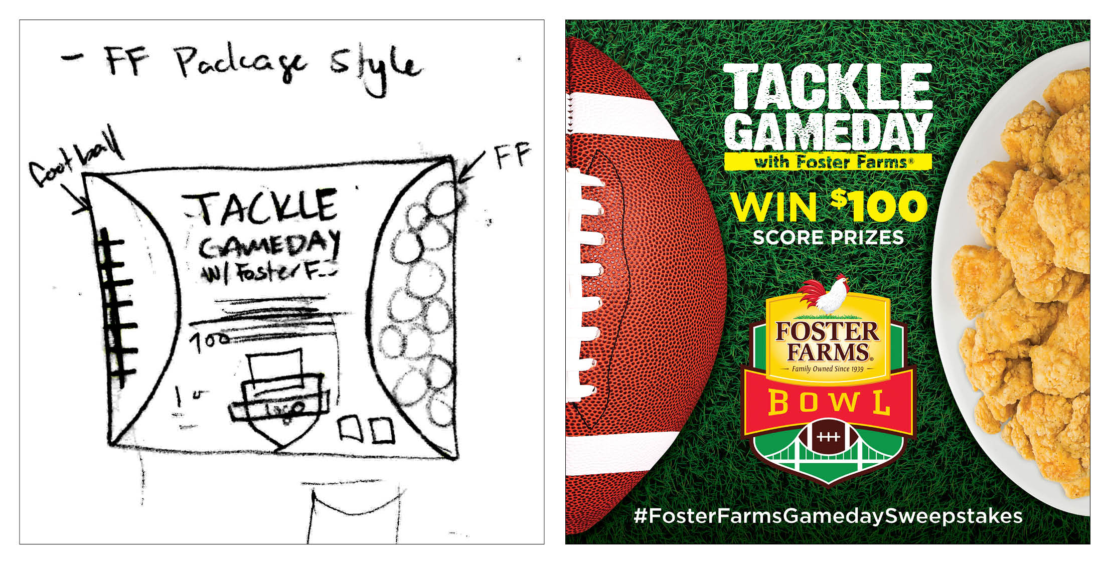  COMPANY: Foster Farms  PROJET: Social Media Posts  MY ROLE: Created and executed concepts for Foster Farms Gameday Campaign with direction from the marketing team. Platforms included Facebook, Instagram and Twitter. 