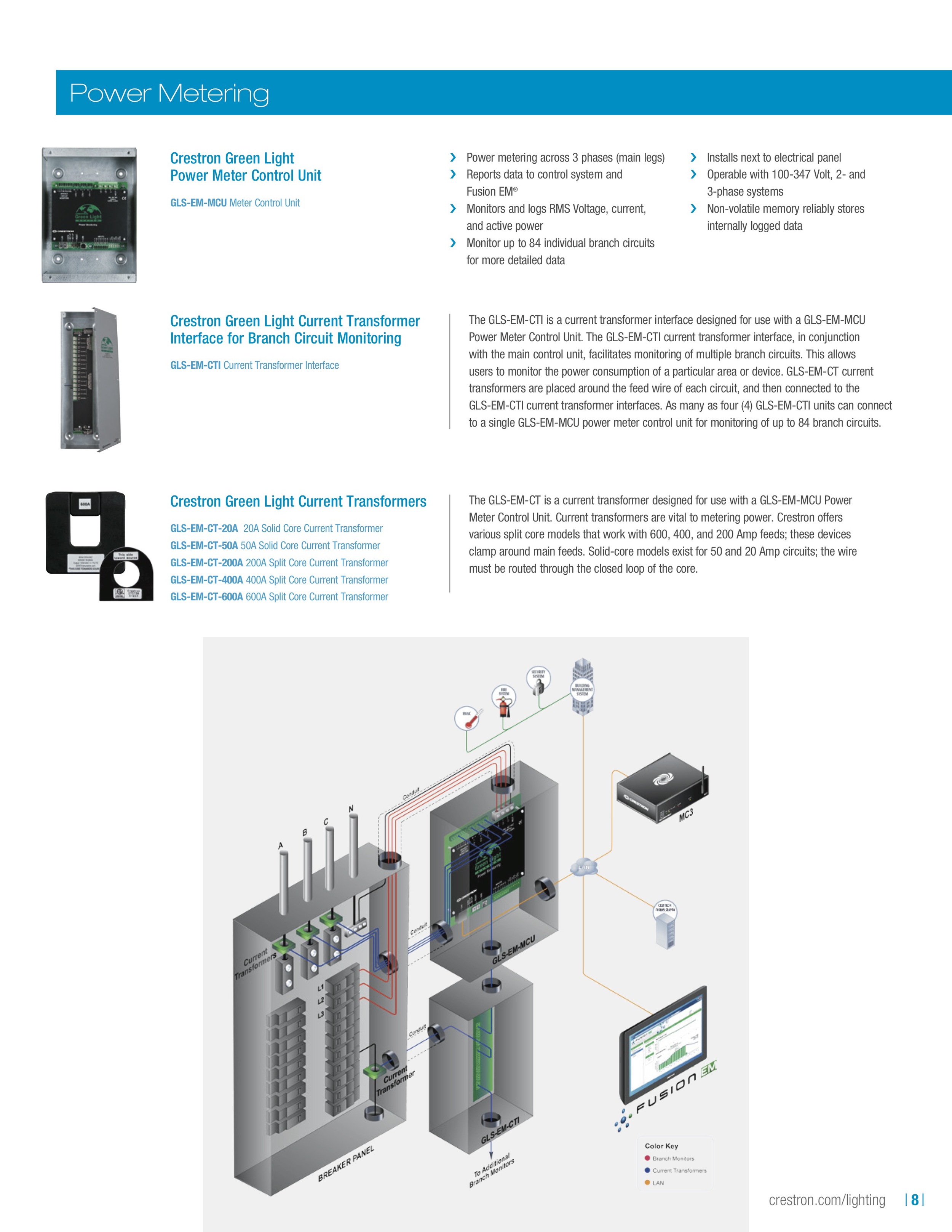green_light_product_overview11.jpg