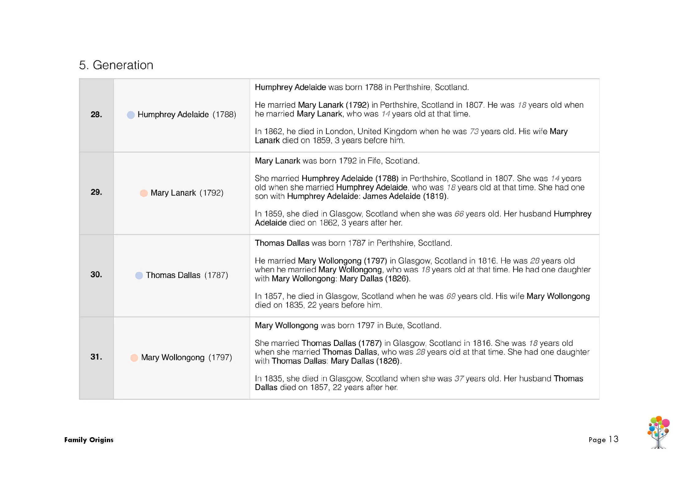 Copy of 2015-06-22_9-38-4813.jpg