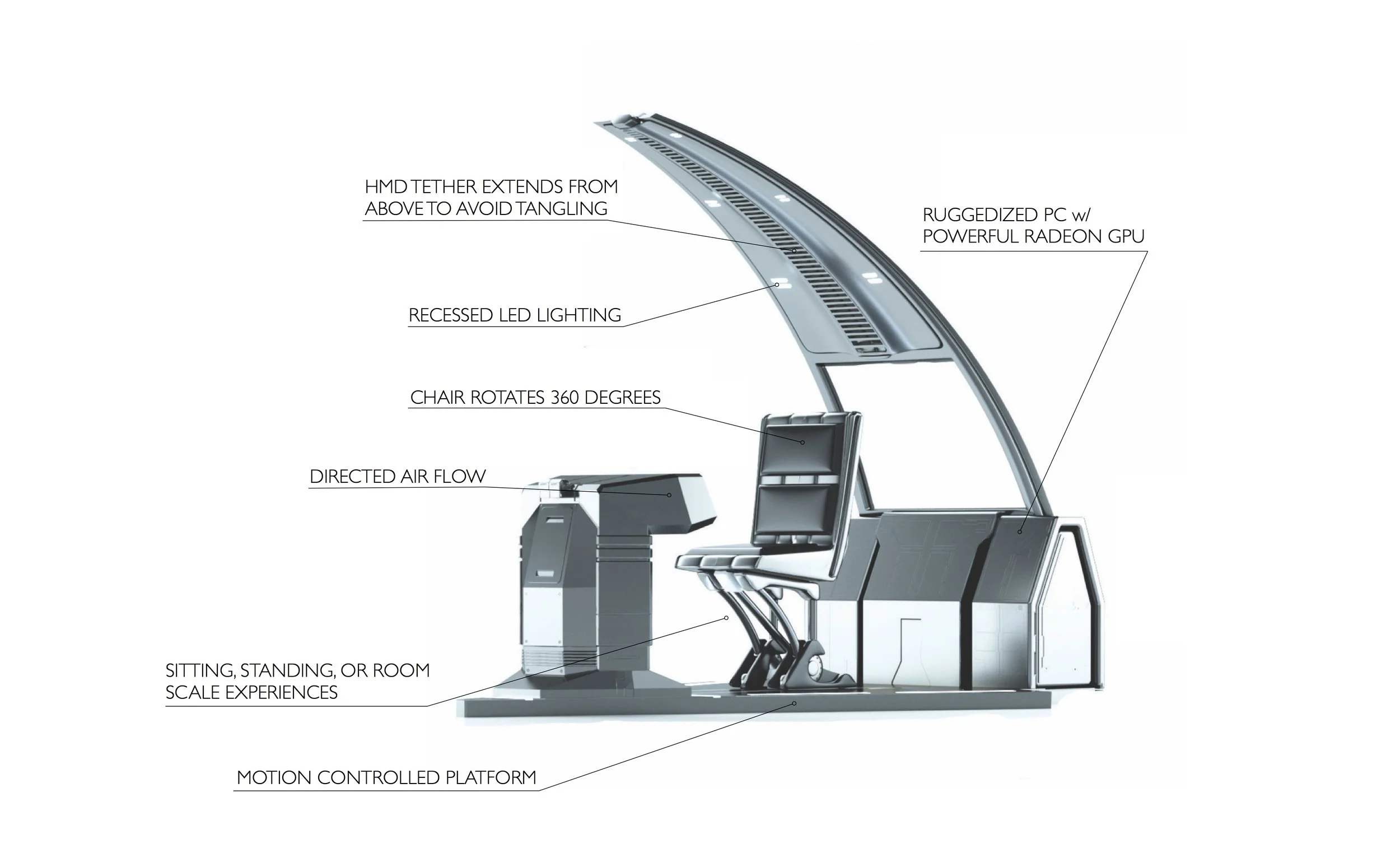 AR Gateway VR POD 2 copy.jpg