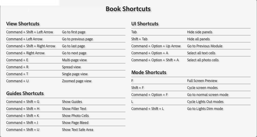Lightroom shortcuts — Nick Dale Photography