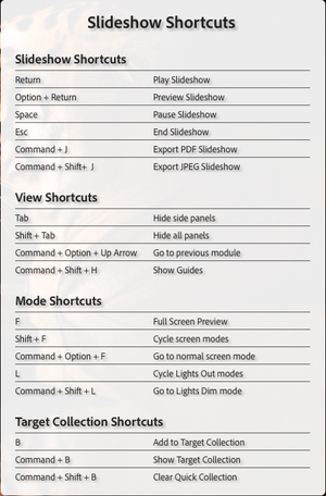 Lightroom shortcuts — Nick Dale Photography