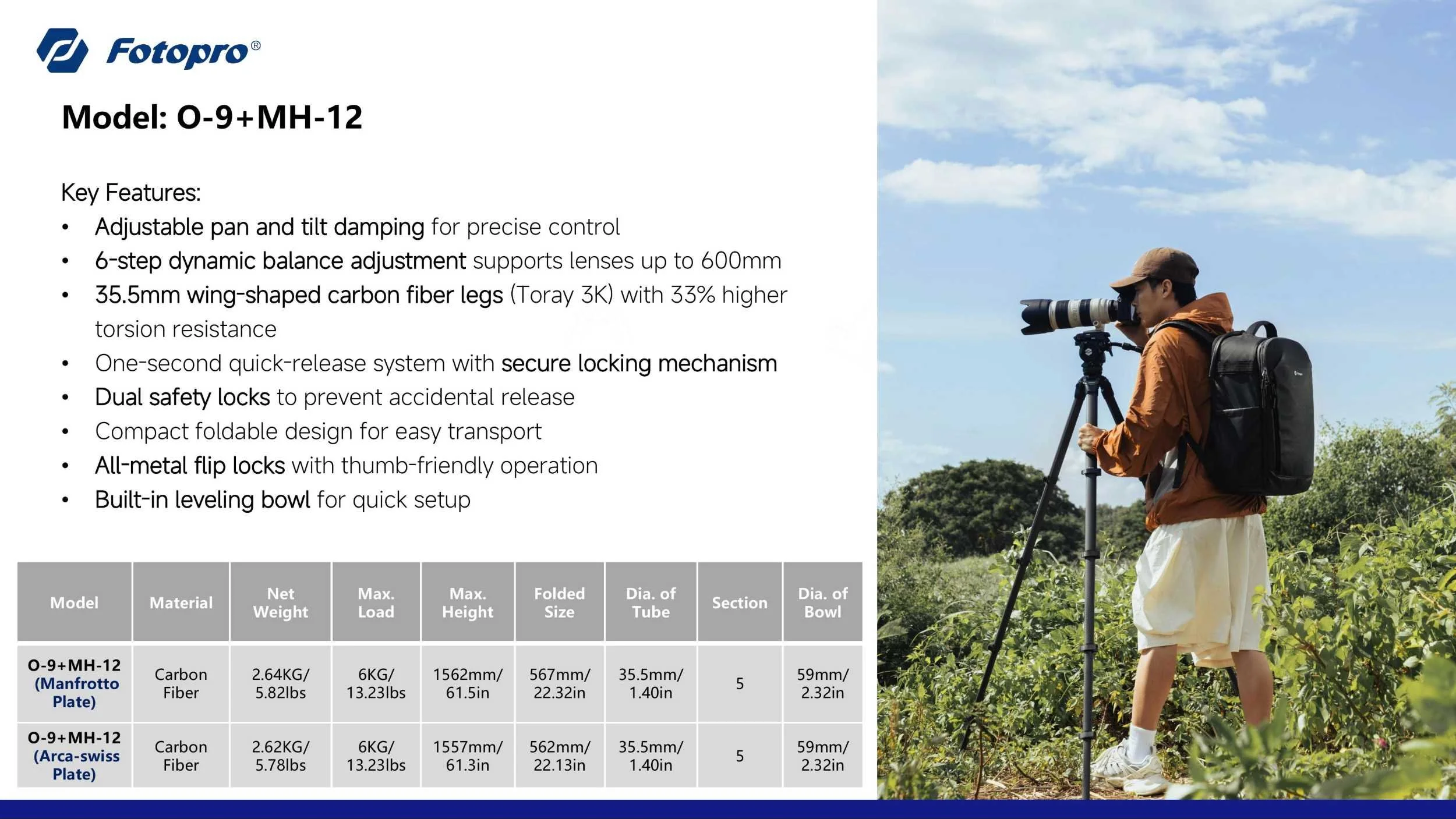 Fotopro New Product 2025-O-9-images-1