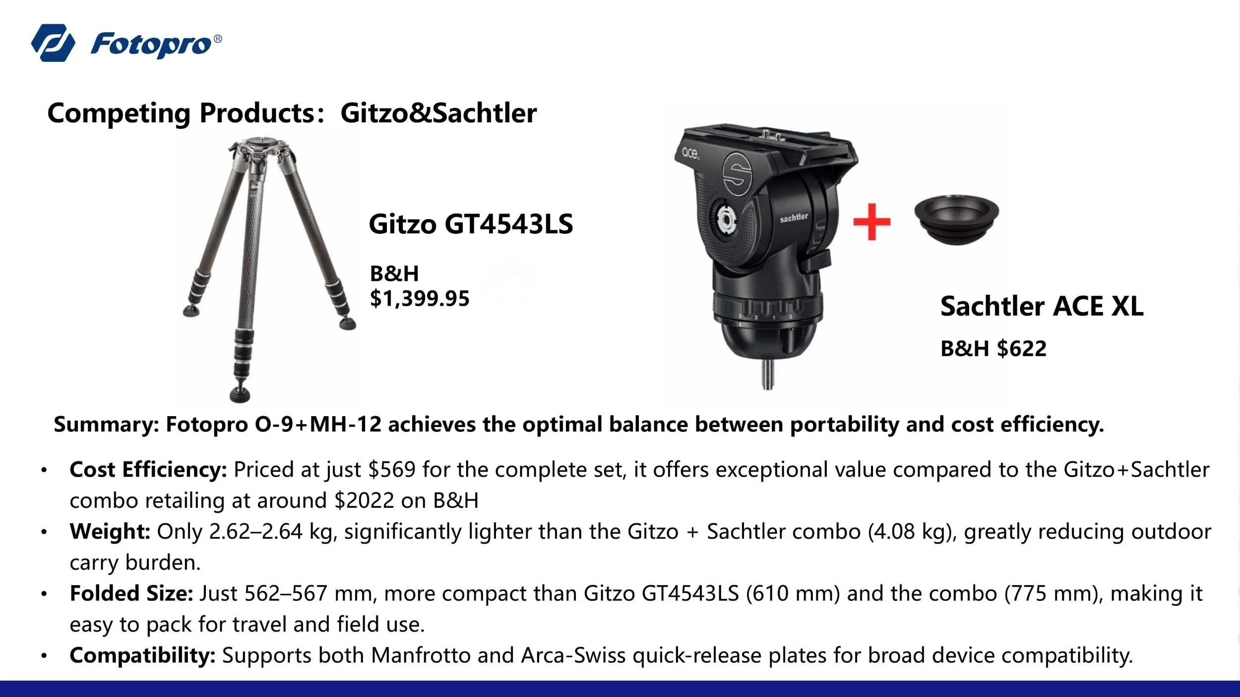 Fotopro New Product 2025-O-9-images-3