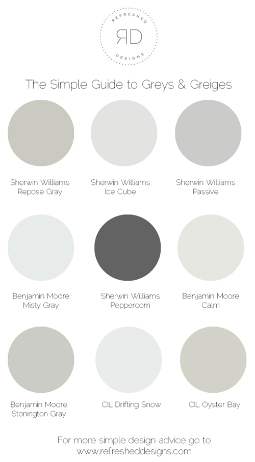 Find It The Perfect Grey Paint That Will Outlast Trend - How To Choose The Best Gray Paint Color