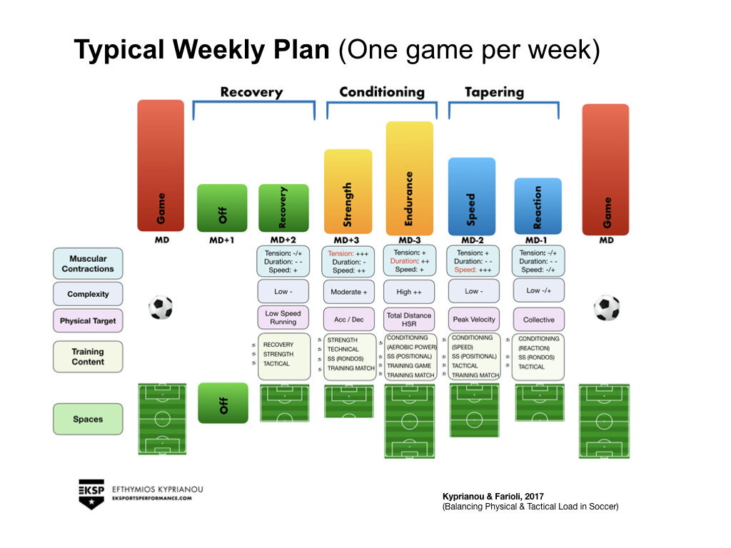 Hamstring Prevention in Soccer -Edited.016.jpeg