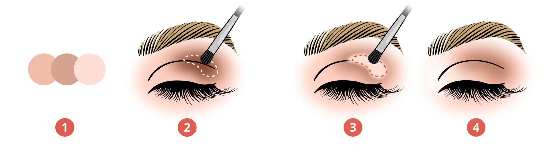 know how to work with color palettes when doing makeup