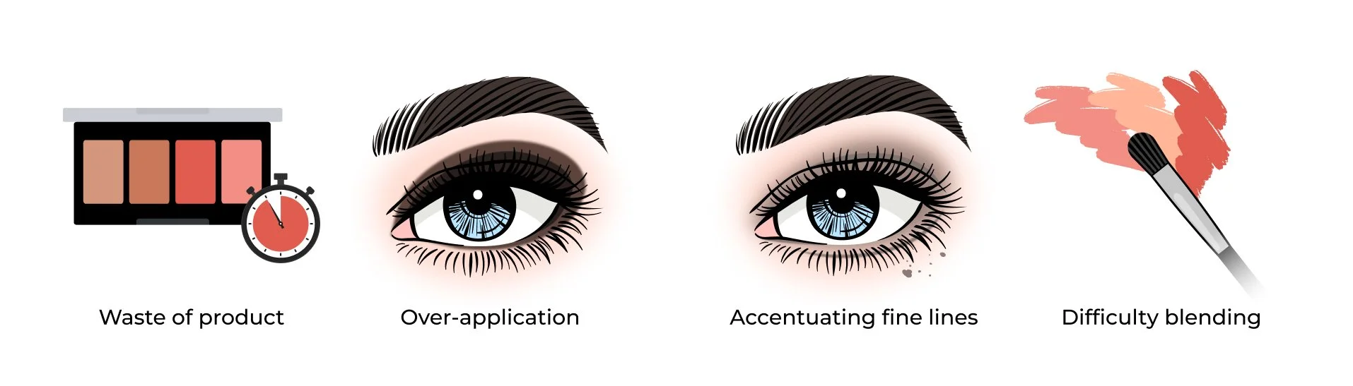 top mistakes people do when applying eyeshadow application