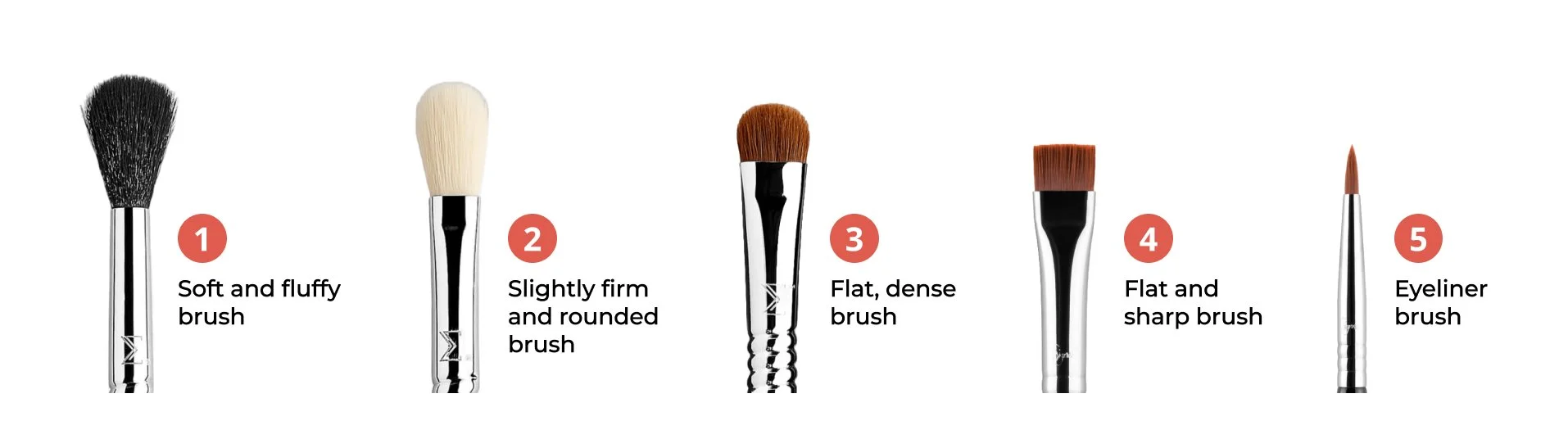 Completed brush set for eyeshadow look by makeup artist