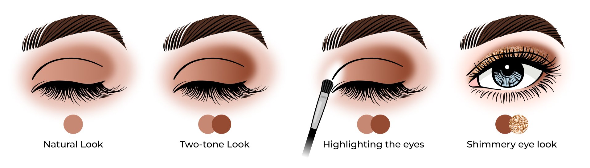 How To Apply Eyeshadow Like A Pro From