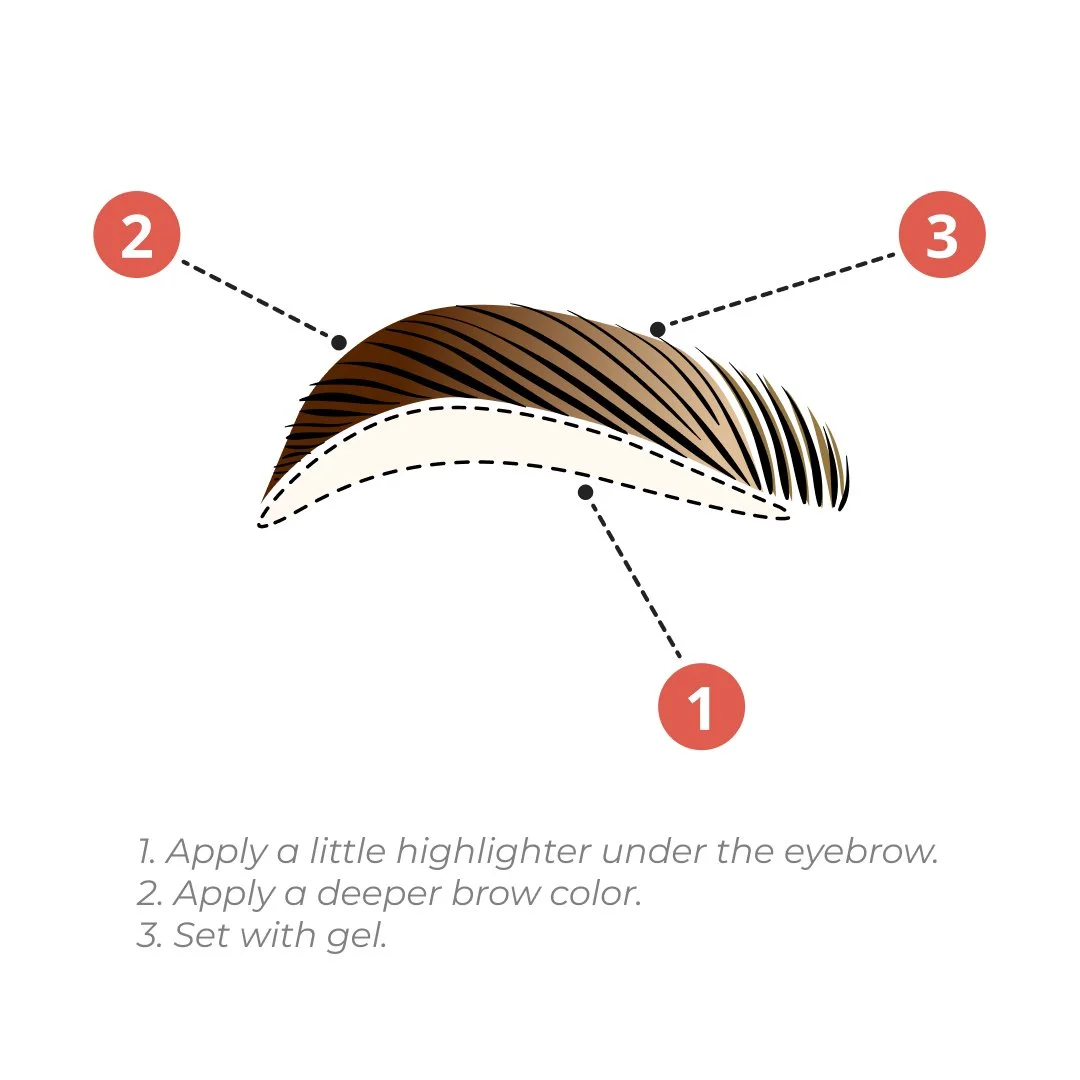 highlighting eyes look step by step