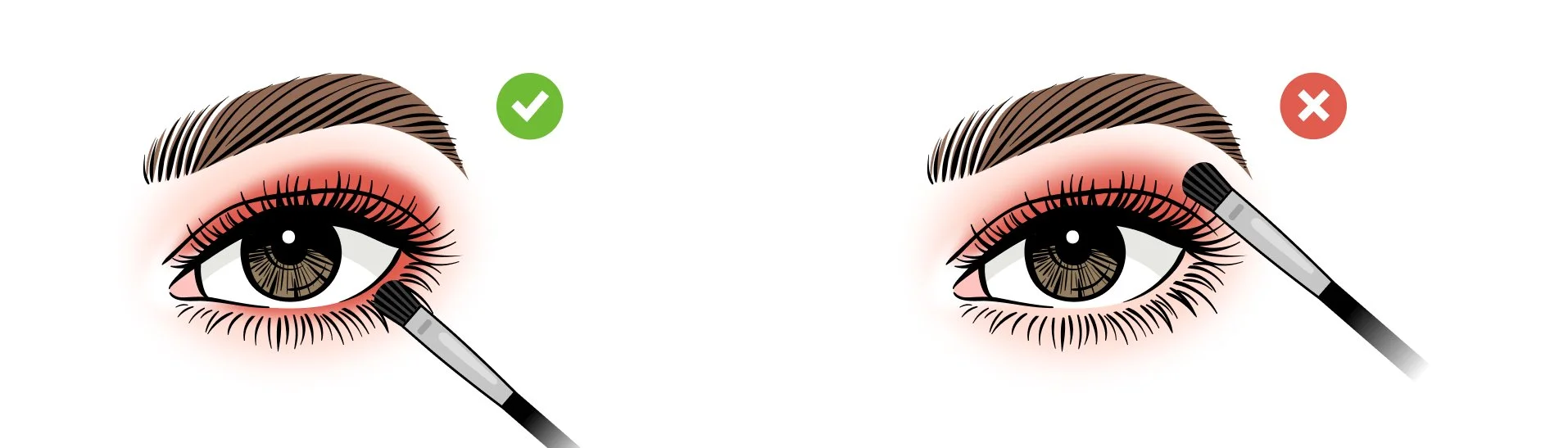 tips and mistakes to avoid when applying shadow underneath the eyes