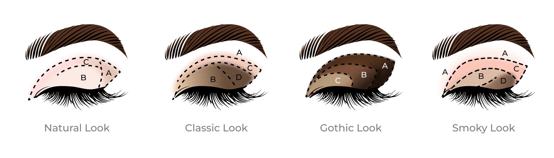 see the difference between natural, classic, gothic and smoky looks