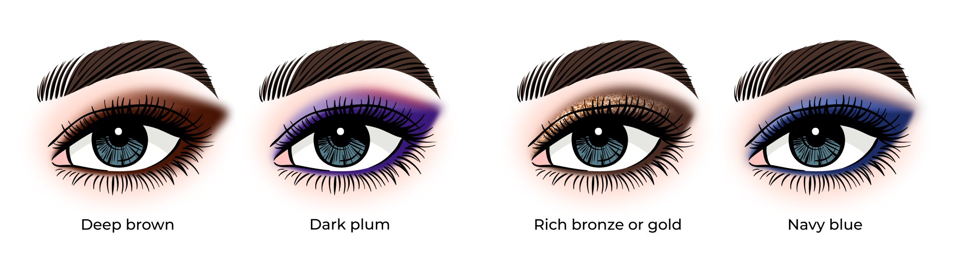 How To Apply Eyeshadow Like A Pro From